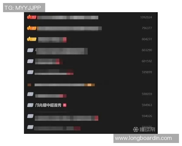 中超因一举动刷屏全网热搜榜第一球迷热议引发全民关注