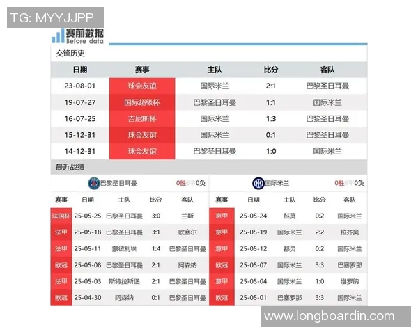 国米球员冲击金球奖前景分析 数据全面对比揭示未来可能性